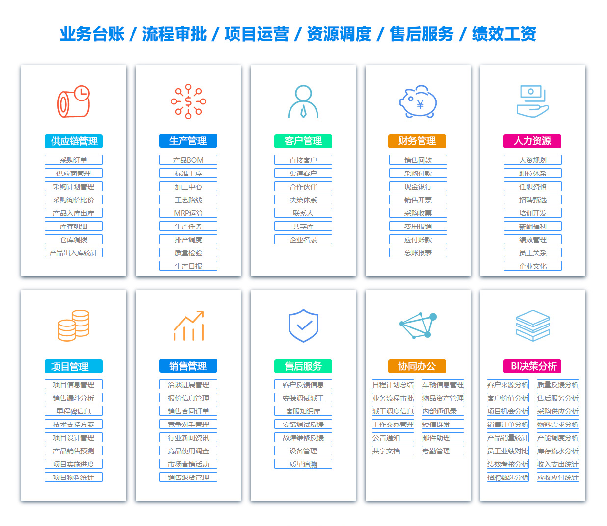 鹤壁销售管理系统